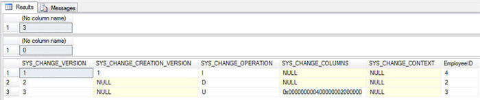 using-change-tracking-in-sql-server-2008